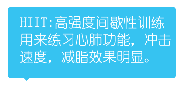 High-intensity Interval Training (HIIT)高強度間歇訓練法