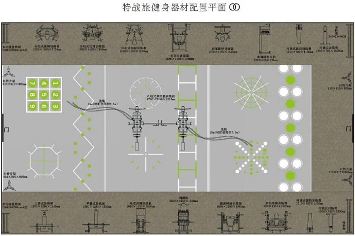 部隊健身房